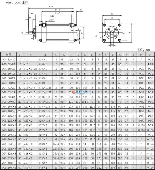 qgb气缸-QGB气缸参数