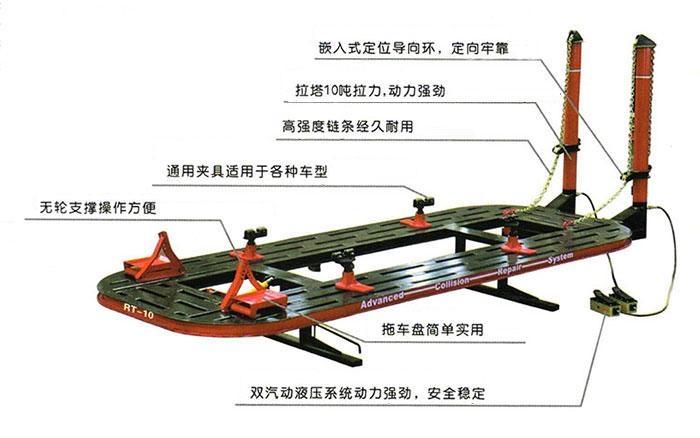 汽车大梁校正-汽车大梁校正仪尺寸是多少