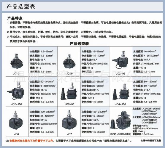 穿刺线夹-穿刺线夹型号规格