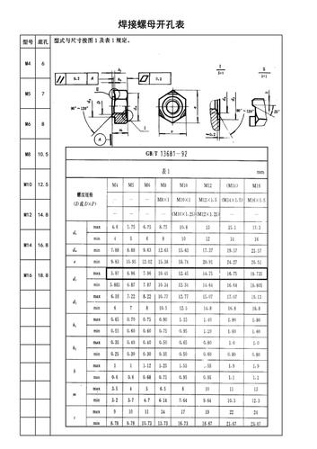 焊接螺母-焊接螺母底孔对照表