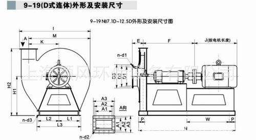 涡轮风机-涡轮风机结构图