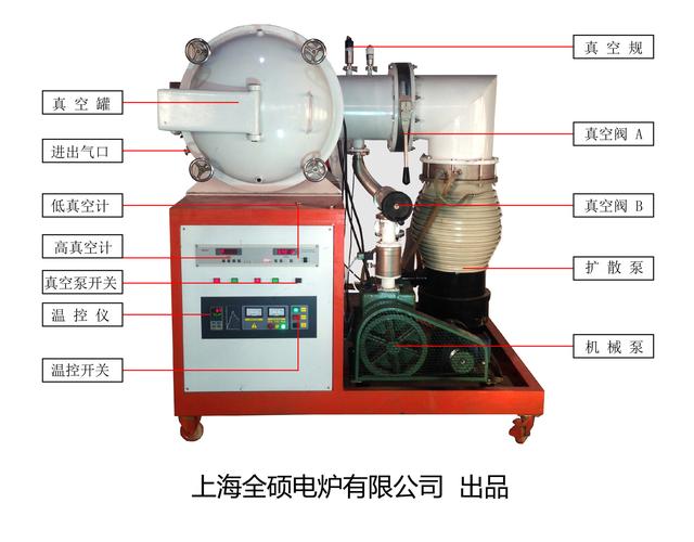 实验炉-实验炉型号